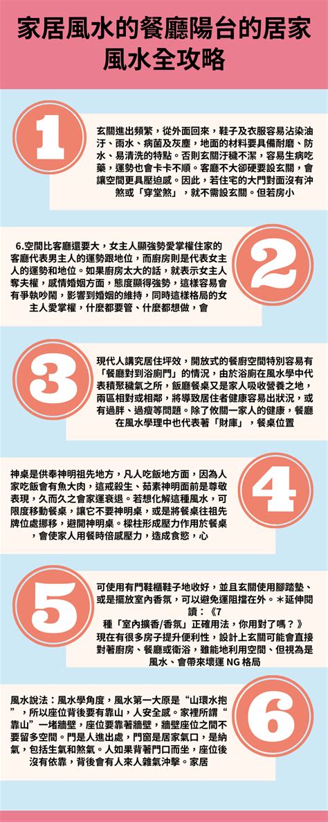 房子 風水|居家風水全攻略！盤點玄關、客廳、餐廳、廚房到陽台的風水禁忌。